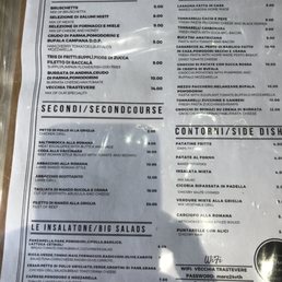 Everything looks so good right? Everything looks so good right?