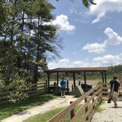 Ocala Shooting Range - Shotgun Station