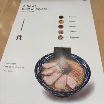 Isshoku Kitchen - Ramen Near Me - Irvine, California Isshoku Kitchen - Ramen Near Me - Irvine, California