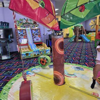 Kidstopia - Venues & Event Spaces Near Me - Las Vegas, Nevada Kidstopia - Venues & Event Spaces Near Me - Las Vegas, Nevada