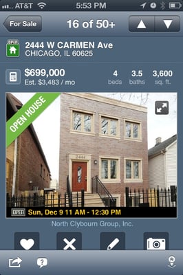 North Clybourn Group