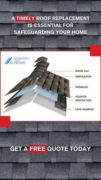 Slide of Remodel Your Home