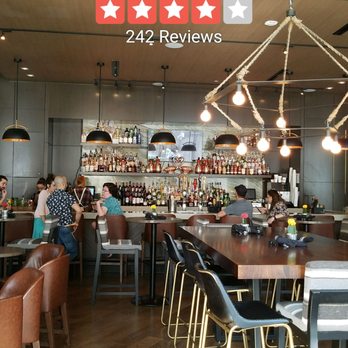 Stella San Jac - New American Near Me - Austin, Texas Stella San Jac - New American Near Me - Austin, Texas
