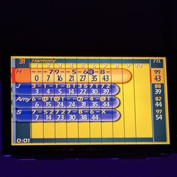 Scoreboard