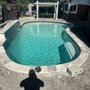 Thermals Water Pools