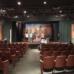 ACTA is a small theatre, but lots of fun.