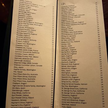 Bathtub Gin - Extensive gin collection to choose from. - Cocktail Bars Near Me - Seattle, Washington Bathtub Gin - Extensive gin collection to choose from. - Cocktail Bars Near Me - Seattle, Washington