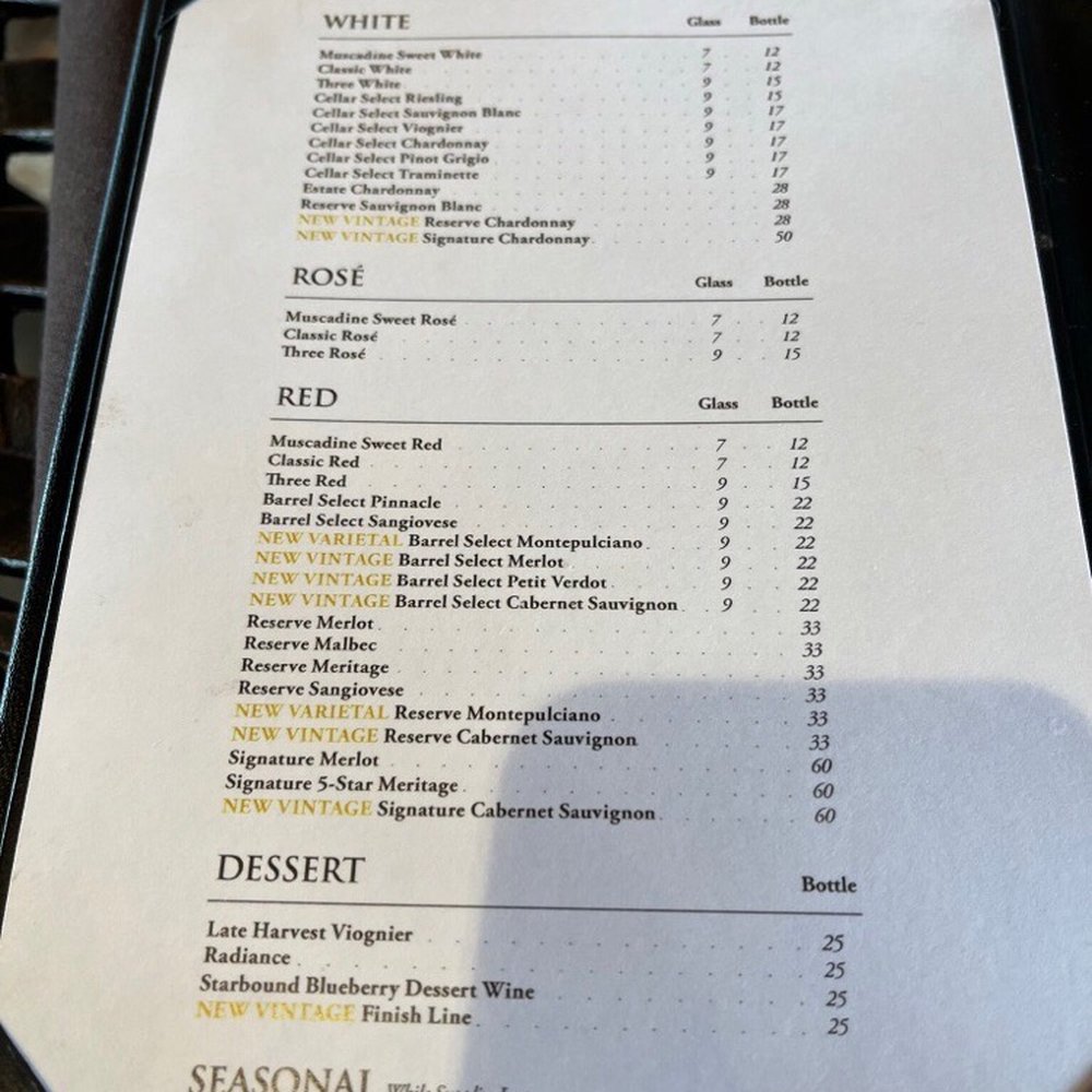 The Bistro - Wine list - French Near Me - Lexington, North Carolina The Bistro - Wine list - French Near Me - Lexington, North Carolina