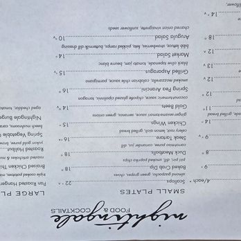 Nightingale - Cocktail Bars Near Me - Minneapolis, Minnesota