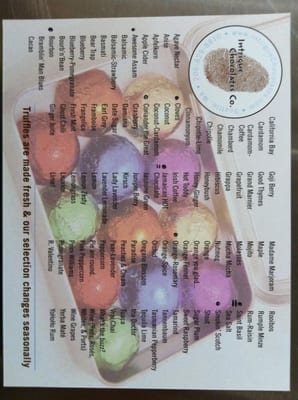 Intrigue Chocolate Co. by null