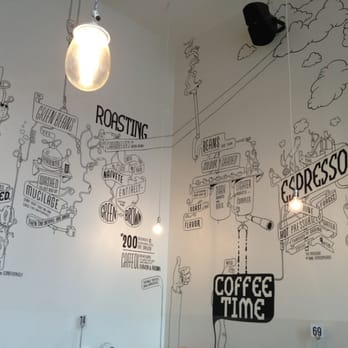 Shaky Isles - Awesome Shaky art - Cafes Near Me - Auckland, AUK Shaky Isles - Awesome Shaky art - Cafes Near Me - Auckland, AUK