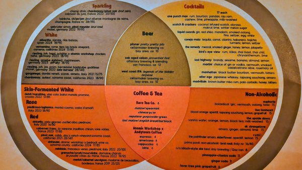 Menu photo 5 The Progress San Francisco, CA