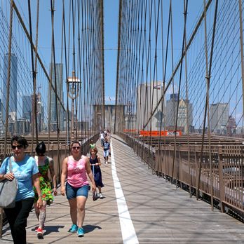 Brooklyn Bridge - Landmarks & Historical Buildings Near Me - Brooklyn, New York Brooklyn Bridge - Landmarks & Historical Buildings Near Me - Brooklyn, New York