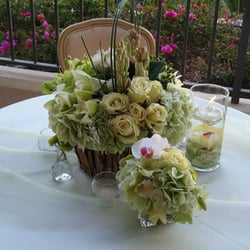 Flowers For Mama