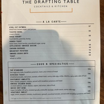 THE DRAFTING TABLE COCKTAILS & KITCHEN - Updated January 2026 - 50 ...
