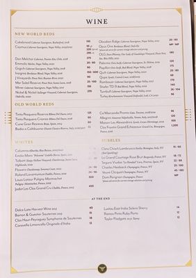 Menu photo 8 Blind Ox Honolulu, HI Menu photo 8 Blind Ox Honolulu, HI