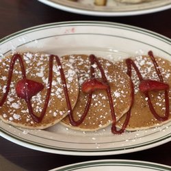 History Breakfast and Brunch - Strawberry Pancakes