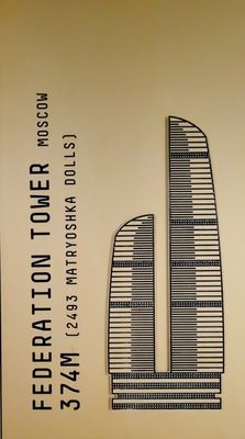 Melbourne Skydeck by null