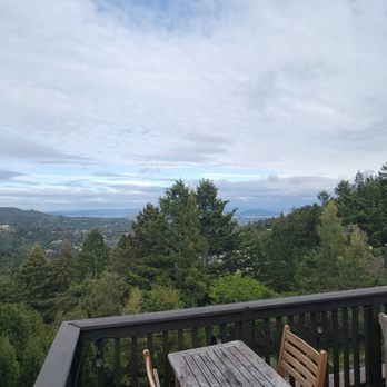 Mountain Home Inn - Bed & Breakfast Near Me - Mill Valley, California Mountain Home Inn - Bed & Breakfast Near Me - Mill Valley, California