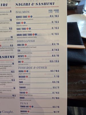 Menu photo 7 Blue Sushi Sake Grill Naperville, IL Menu photo 7 Blue Sushi Sake Grill Naperville, IL