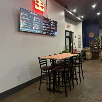 Bohemian Bull - Beer menu - American Near Me - Greenville, South Carolina