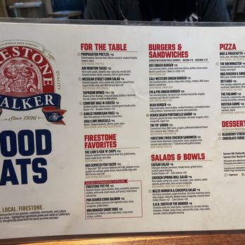 Firestone Walker Brewing Company - Barrelworks - Breweries Near Me - Buellton, California