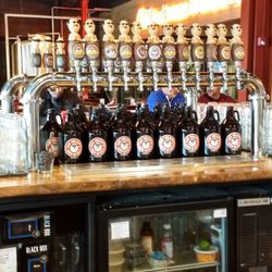 Fat Head's Brewery