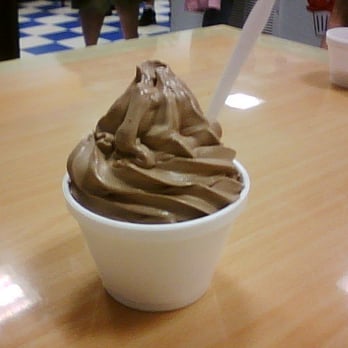 Ralph's Famous Italian Ices - Kid Size Soft Chocolate Ice Cream - Ice Cream & Frozen Yogurt Near Me - Levittown, New York Ralph's Famous Italian Ices - Kid Size Soft Chocolate Ice Cream - Ice Cream & Frozen Yogurt Near Me - Levittown, New York