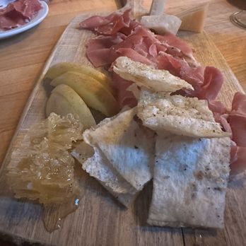 Colletta - Prosciutto di Parma appetizer - Italian Near Me - Alpharetta, Georgia