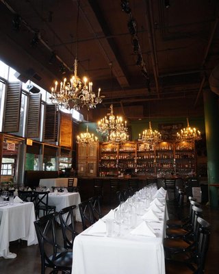 The Playwright Irish Pub by null