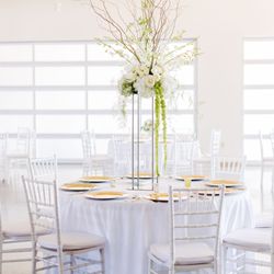 Level Two Events