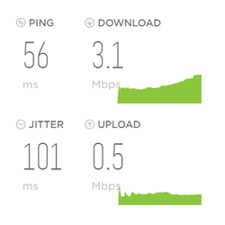 CenturyLink - i do not recommend it. this is the fastest it will go in my area and i do more that requires faster wifi and ping