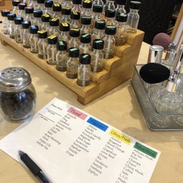 Making my personal perfume