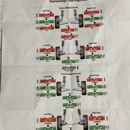 B-Line's Alignment Sheet 08/27/24
