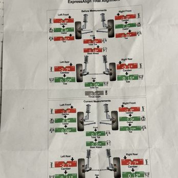 Regal Auto Care  - B-Line's Alignment Sheet 08/27/24 - Auto Repair Near Me - Auburn, Washington