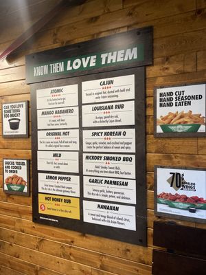 Menu photo 1 Wingstop Bronx, NY Menu photo 1 Wingstop Bronx, NY