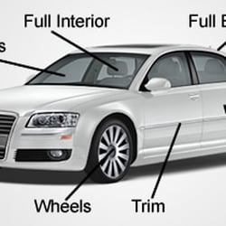 Walters Auto Detailing