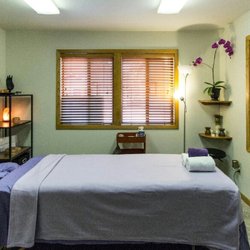 Back to the Basics Massage