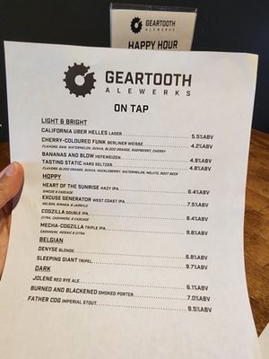 Menu photo 2 Geartooth Alewerks Placerville, CA