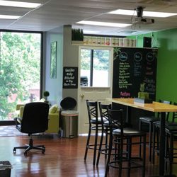 Duluth Nutrition