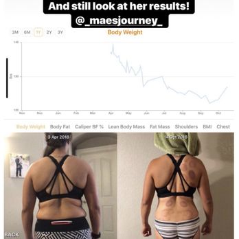 Movement fx Health Studio - Trainers Near Me - Temecula, California Movement fx Health Studio - Trainers Near Me - Temecula, California