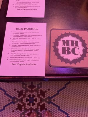 Lucas Candies by null