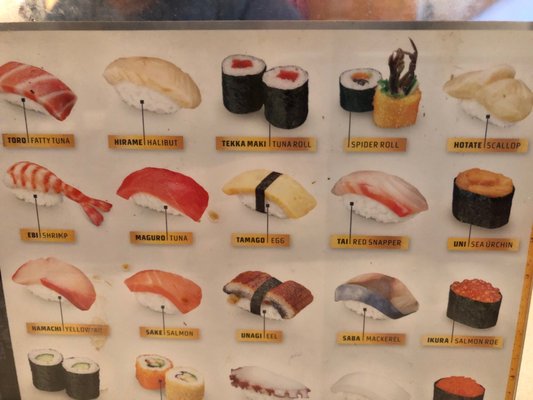 Menu photo 8 Take Sushi Rochester Hills, MI