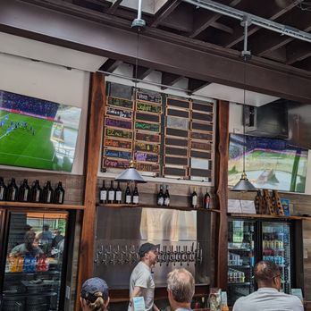 SouthEnd Brewing - Breweries Near Me - Greensboro, North Carolina SouthEnd Brewing - Breweries Near Me - Greensboro, North Carolina