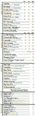 Menu photo 4 District Bar and Kitchen Ocala, FL Menu photo 4 District Bar and Kitchen Ocala, FL
