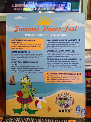 Winking Lizard Peninsula by null