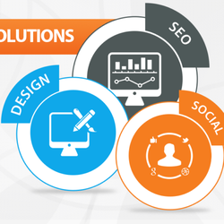 Sky Walker Marketing - Website Design / Search Engine Optimization / Social Media Marketing