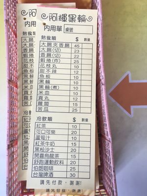 阿輝黑輪 by null