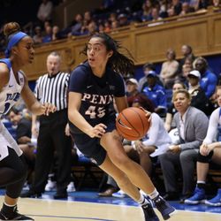 Homecourt Edge Basketball - HCE Alum KP Penn vs Duke