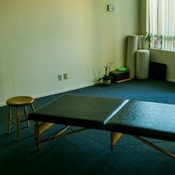 Feldenkrais San Diego